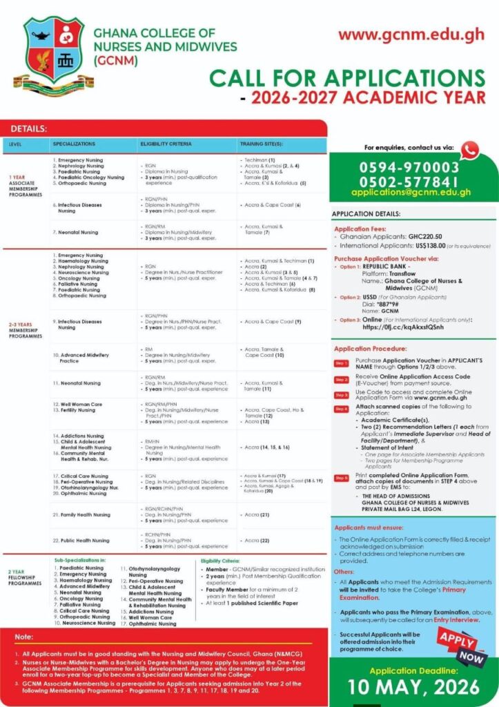 Ghana College of Nurses and Midwives