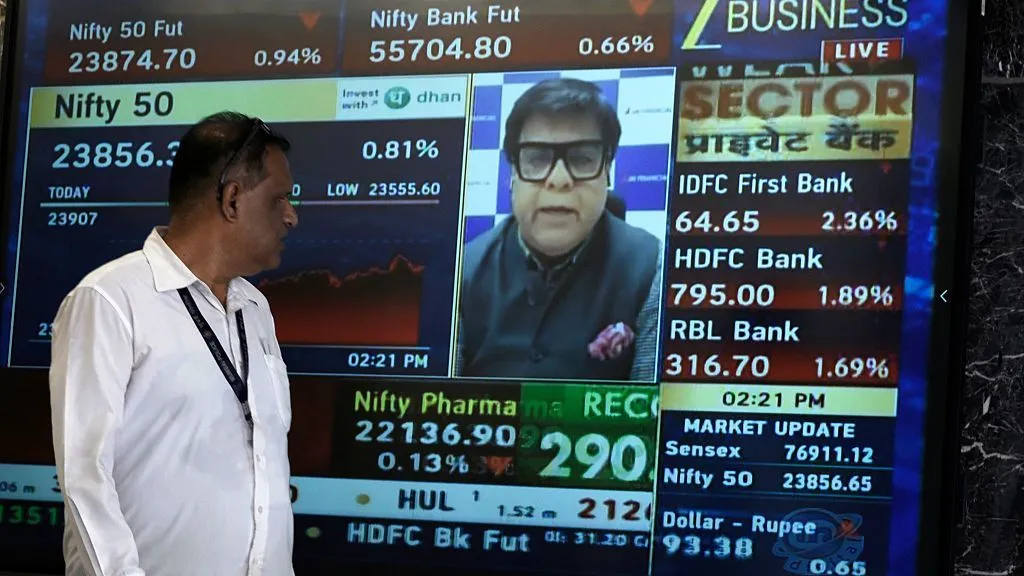 India Stock